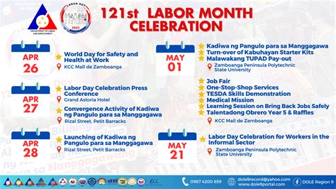 dole bohol job hiring 2023|Department of Labor and Employment.